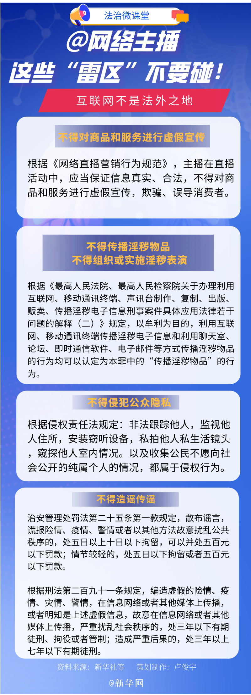 @网络主播，这些“雷区”不要碰！