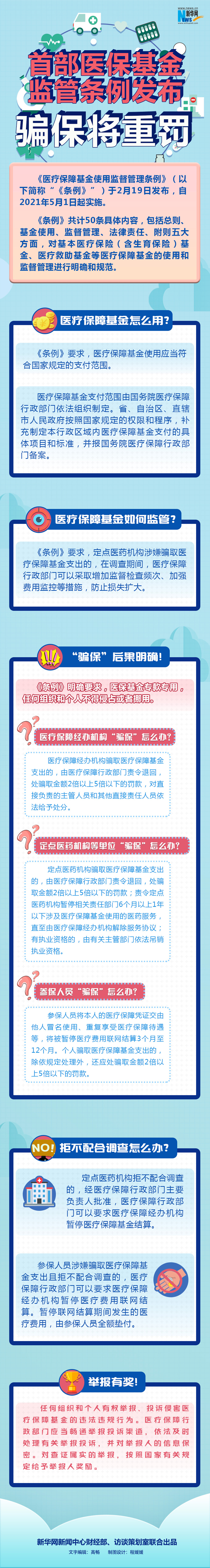 首部医保基金监管条例发布 骗保将重罚