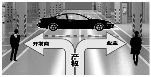 全国首例车库权属案争议不断物权法实施前后法律适用成焦点