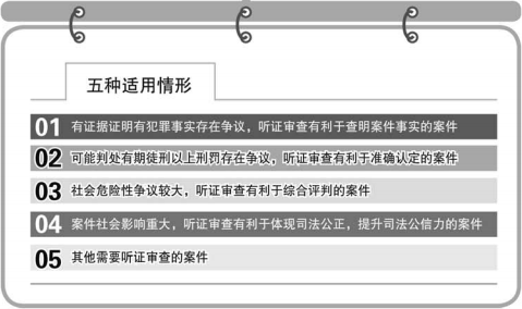 兼听则明降低逮捕率减少错误逮捕审查逮捕诉讼化改革如何提速