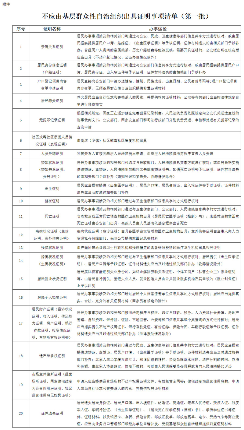 民政部 国家发展改革委 公安部 司法部 人力资源社会保障部 国家卫生健康委 关于改进和规范基层群众性自治组织出具证明工作的指导意见