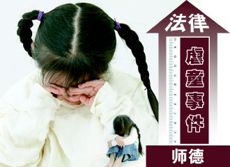 12月接连发生数起教师虐童事件 杜绝“虐童事件”靠师德还是靠法律
