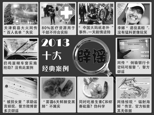 2013年度十大辟谣经典案例公布 辟谣＂联合战线＂发力