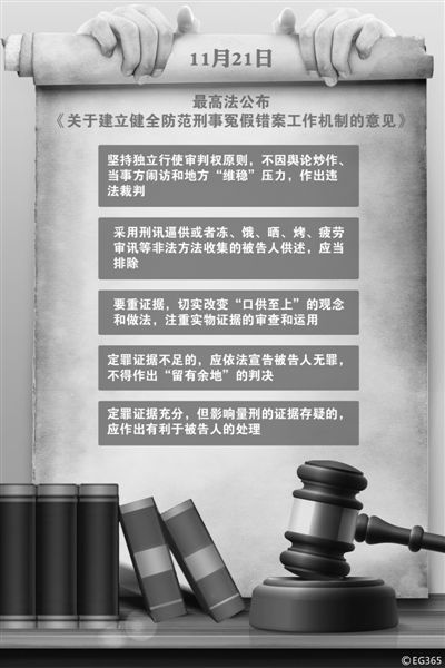 公正司法，绝不冤枉一个好人