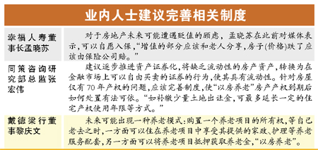 “以房养老”制度未完善前路漫漫 房企反应平淡