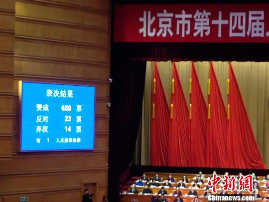 首部北京市大气污染防治条例今天出台