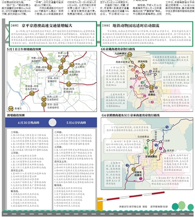 “五一”高速路仍免费　今年会比往年堵