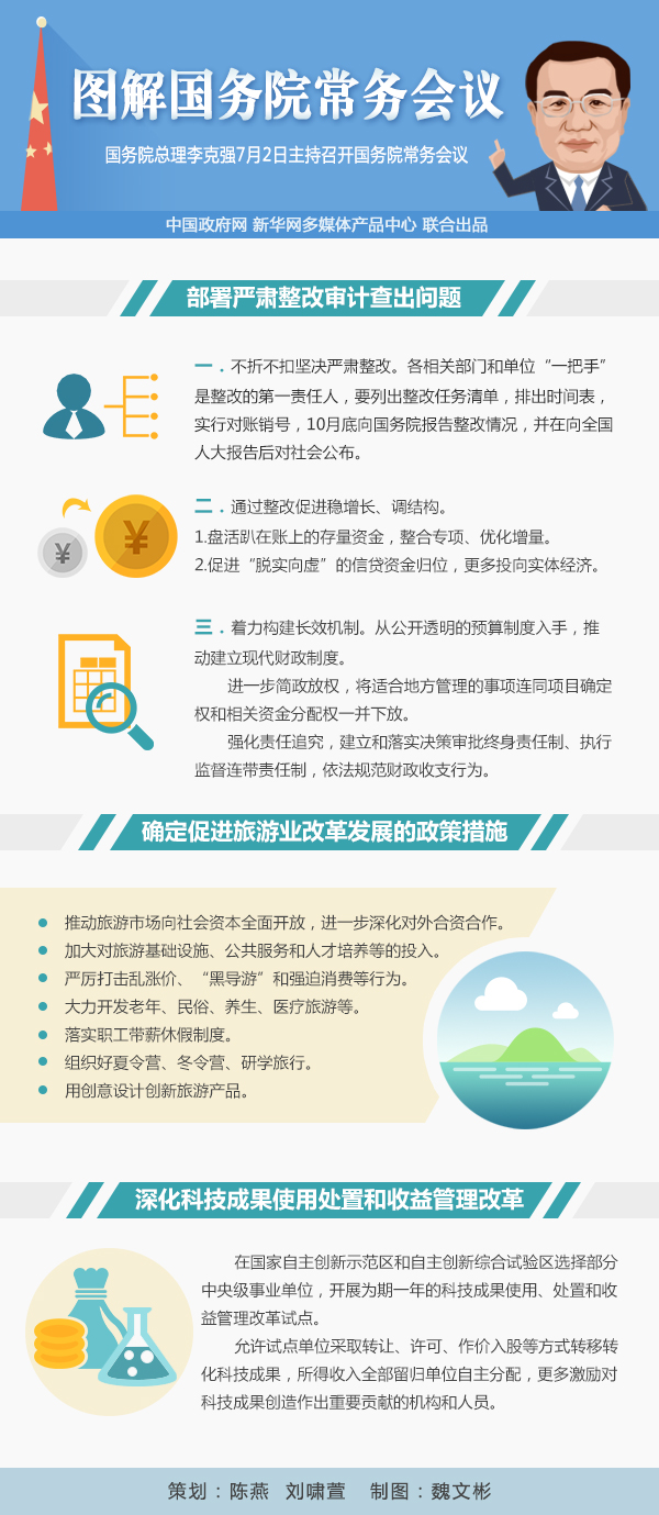 国务院常务会议部署严肃整改审计查出问题