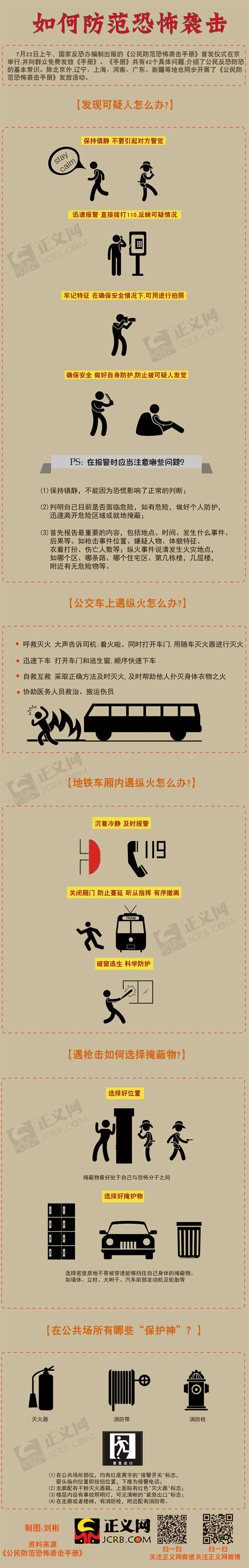 图解新闻:如何防范恐怖袭击