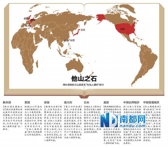 高层调研降低受贿入罪门槛 或出台更严厉治贪规定(图)