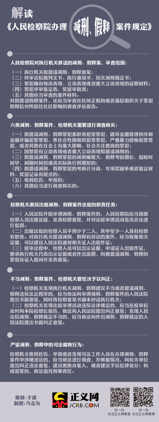解读《人民检察院办理减刑、假释案件规定》