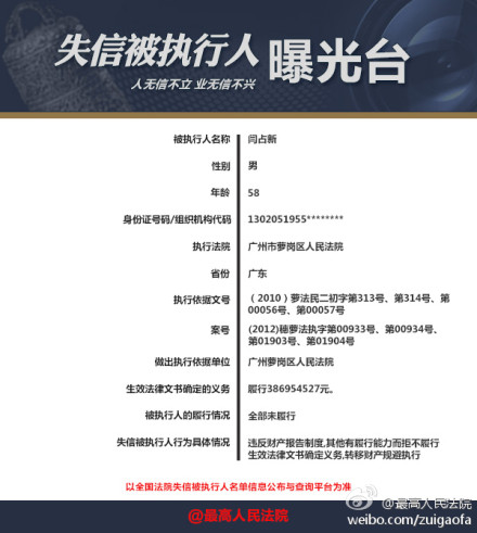 最高法官微每日曝2名“老赖” 信用惩戒进“微时代”