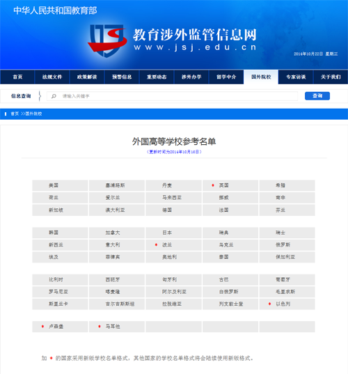 教育部公布47个留学国家1万所正规高校名单