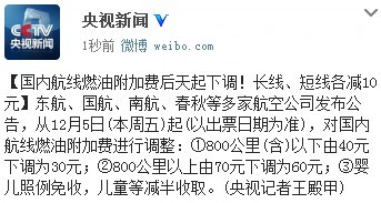 国内航线燃油附加费后天起下调 长线、短线各减10元
