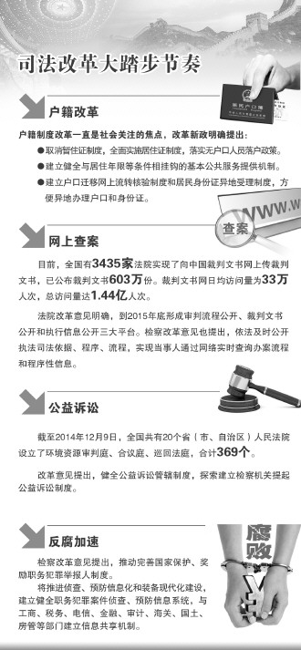 公检法连出“新政”改革更具“获得感”
