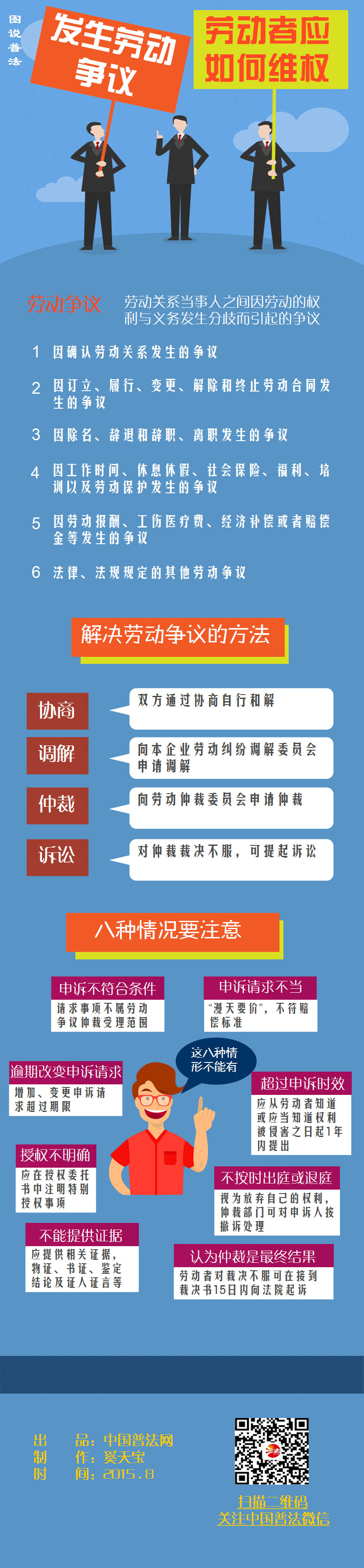 图说普法·发生劳动争议 劳动者如何维权