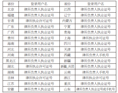 最高人民法院立案庭关于建立律师信息库的公告