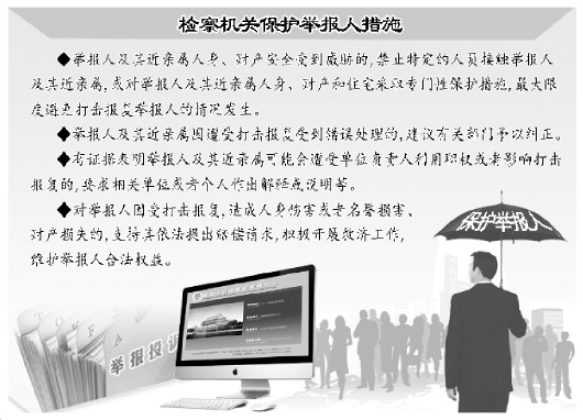 全国检察机关加大保护奖励举报人力度 今年试行举报保护等级划分