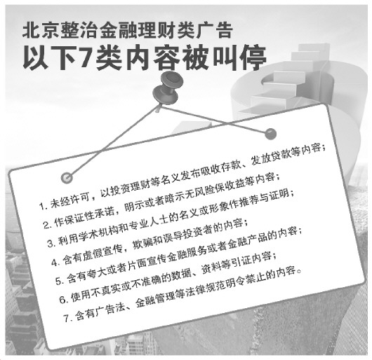 北京将从严整治金融理财类广告 7类内容被叫停