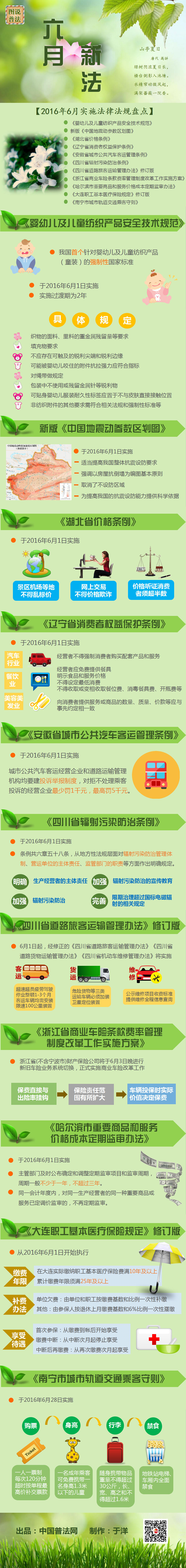 【图说普法】2016年6月实施法律法规盘点