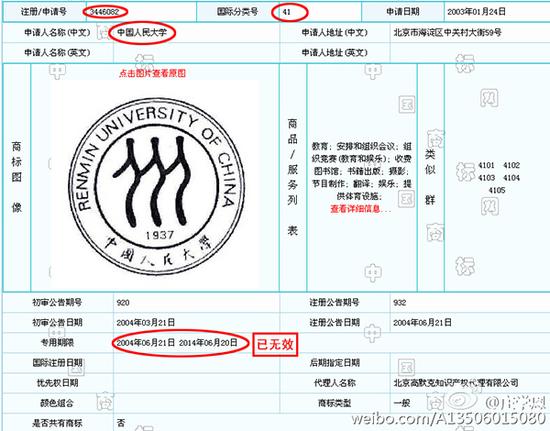 人大校徽商标到期未续疑被抢注 律师：人大可宣告对方商标无效