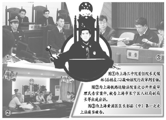 上海三中院＂三合一＂改革:民告官不再有主客场之分