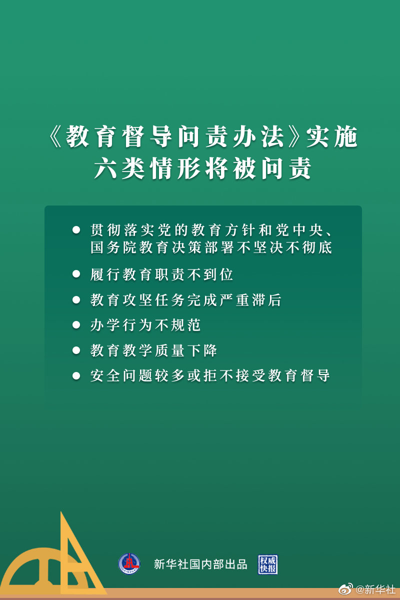 教育督导问责办法实施 六类情形将被问责